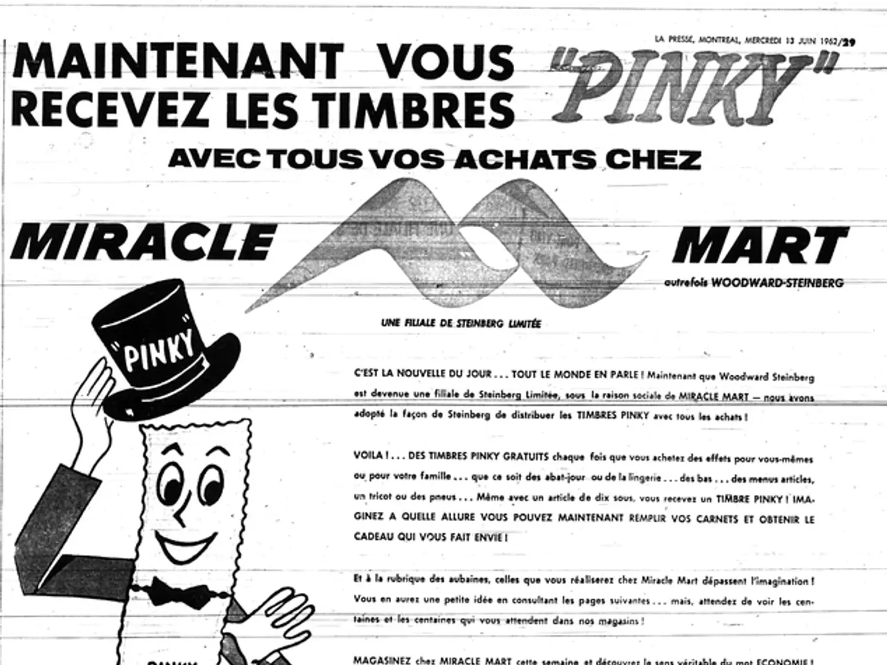 Daily Digest on Content Management: Important Insights You Shouldn't Miss Out On