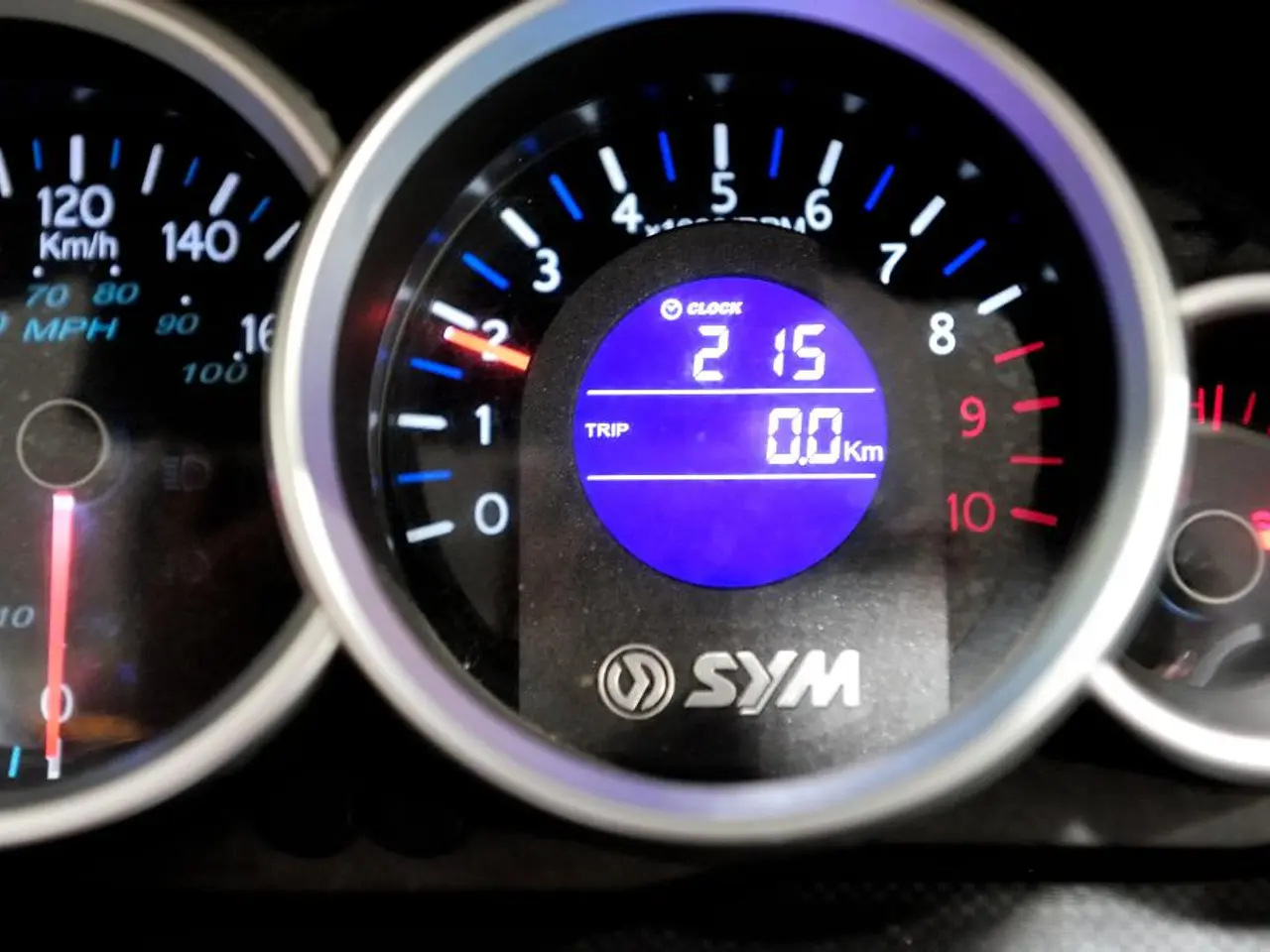 Economic Growth of DAX Decreasing - Worry over Inflation