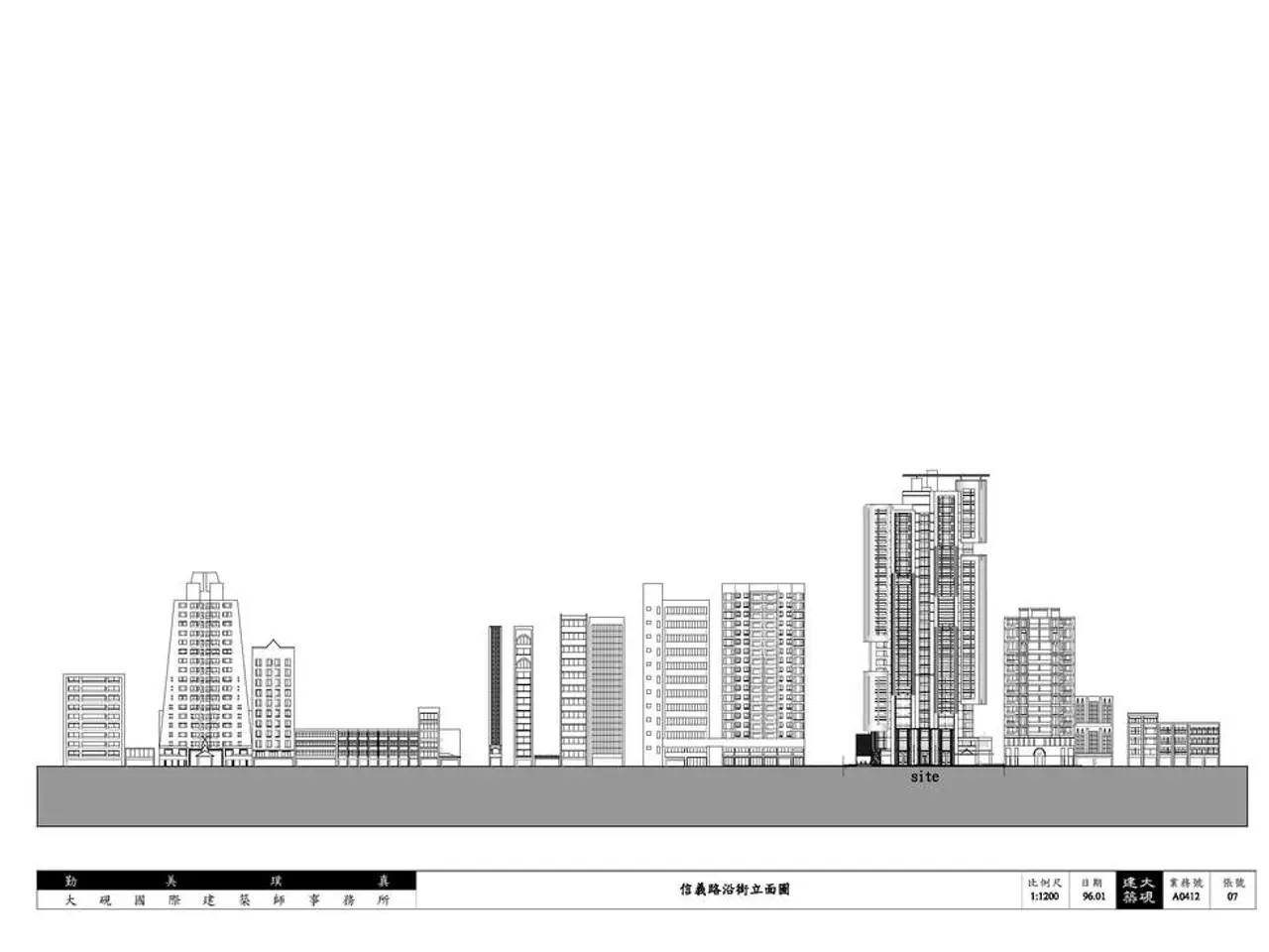 Streamlining Risk Management in Construction through Expert Estimators
