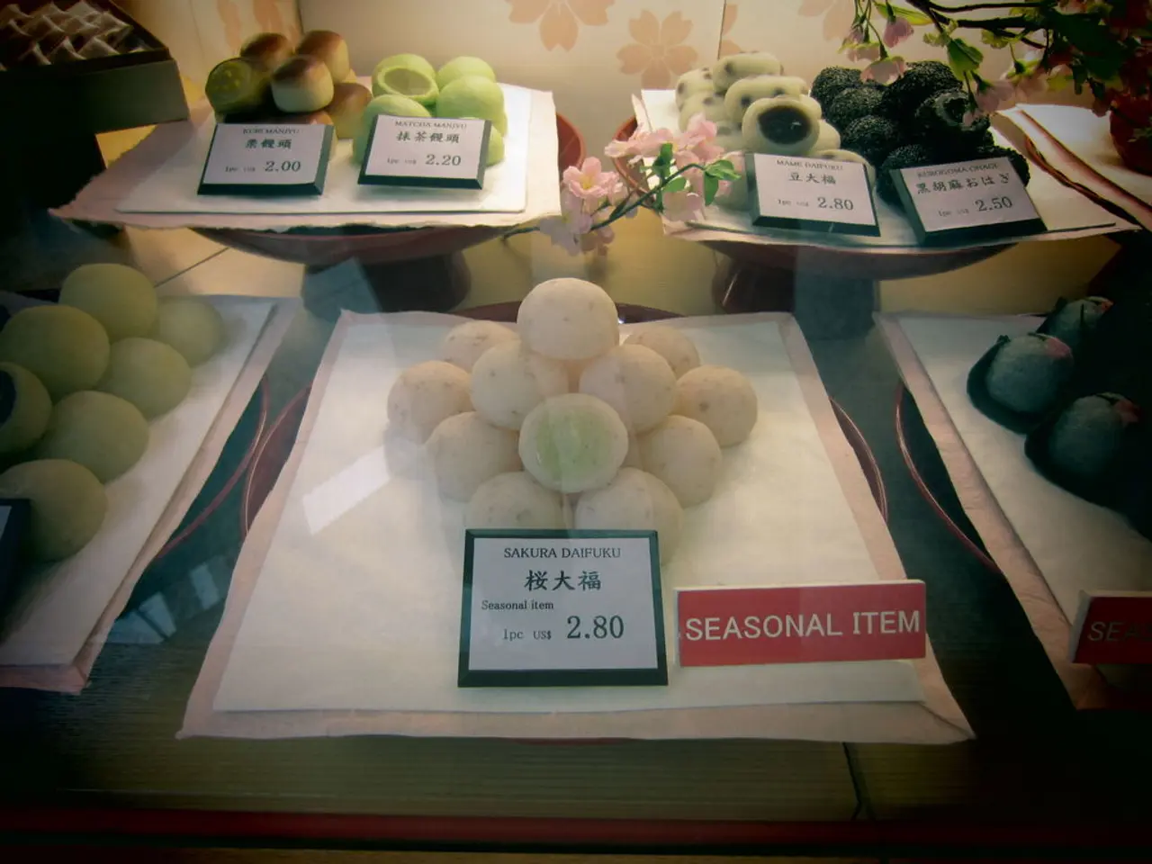 Examining Marginal Value: Description, Classifications, and Economic Influence