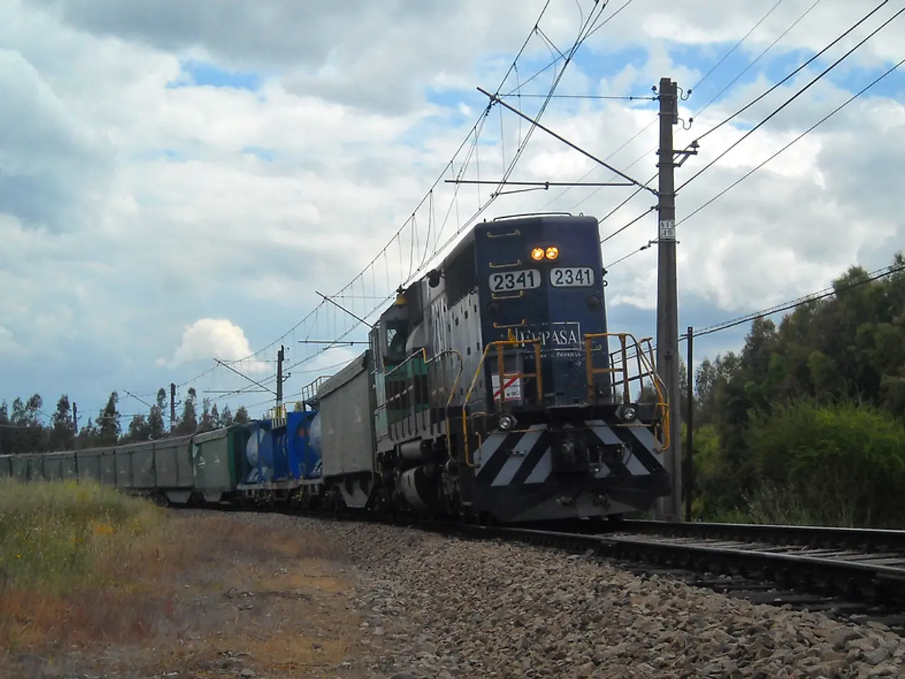 Increased budget deficit due to decentralized expenditure