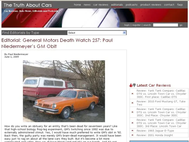 Employment contract terminates upon election to works council, as ruled by Federal Labour Court.