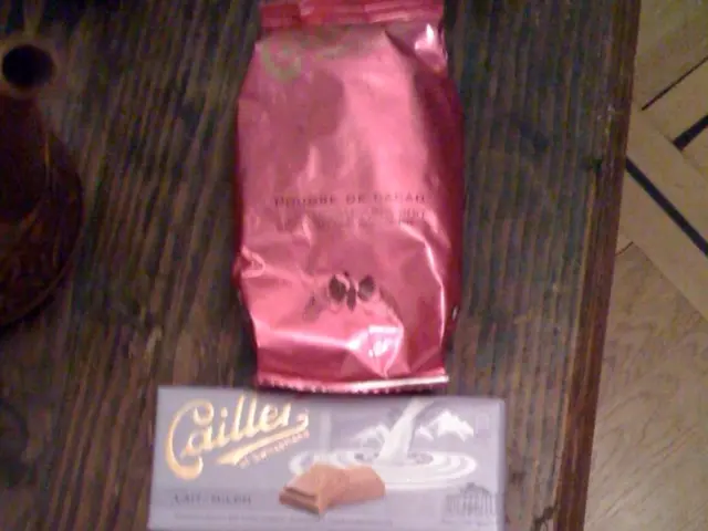 Dubai-Originating Chocolate is Mandated