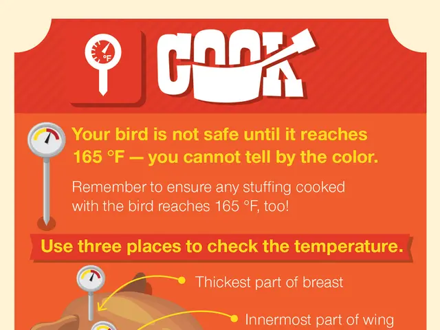 Christmas poultry supply shortage looms ahead