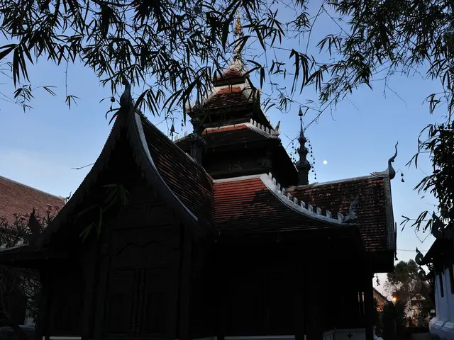 Future Perspective of Guangzhou's Real Estate Sector from 2025 to 2030: Insight and Future...