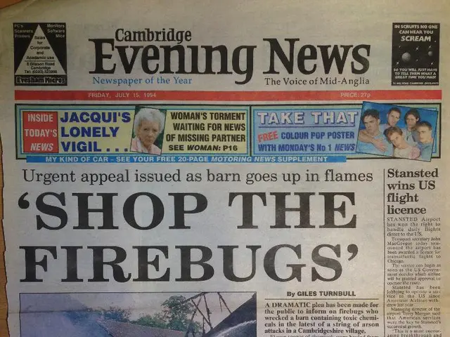 News Publishing Guidelines at Our Outlet