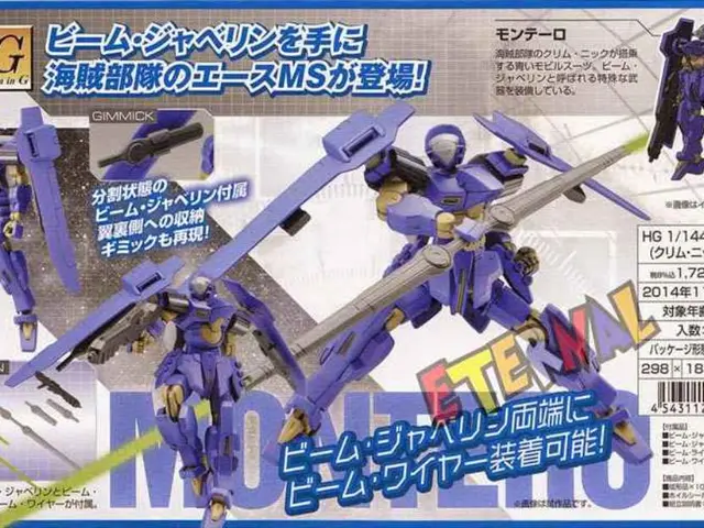 Investment of 1.6 million dollars by Techrar, Saudi company, for their subscription management...