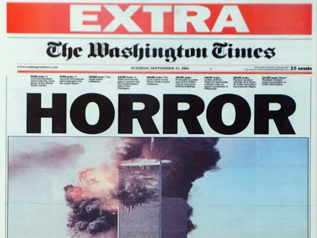 Trump's Economic Control - Recent Financial Figures Indicate Cautionary Markers