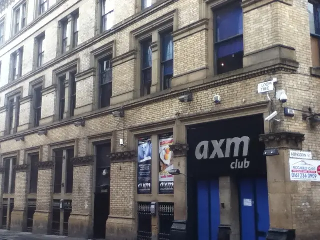 Realm of Cutthroat Business Deals