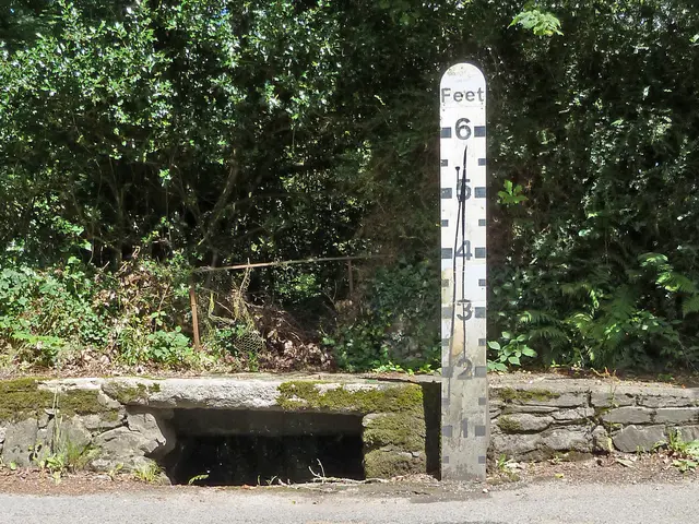 Operational Efficiency Threshold: Its Functionality Explained