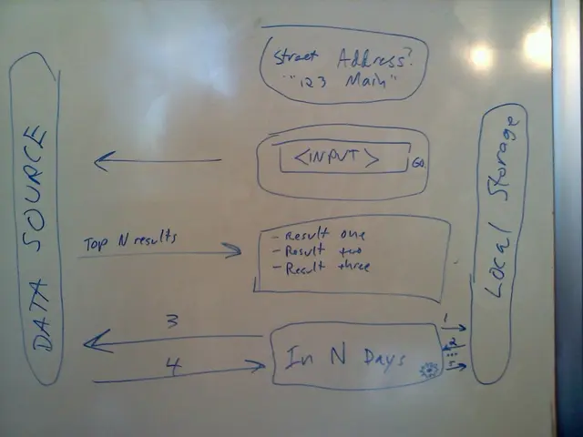 Announcement of President Paul Bulcke's stepping down