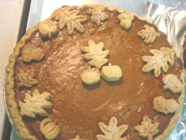 Aluminum Foil Demand in Europe softens