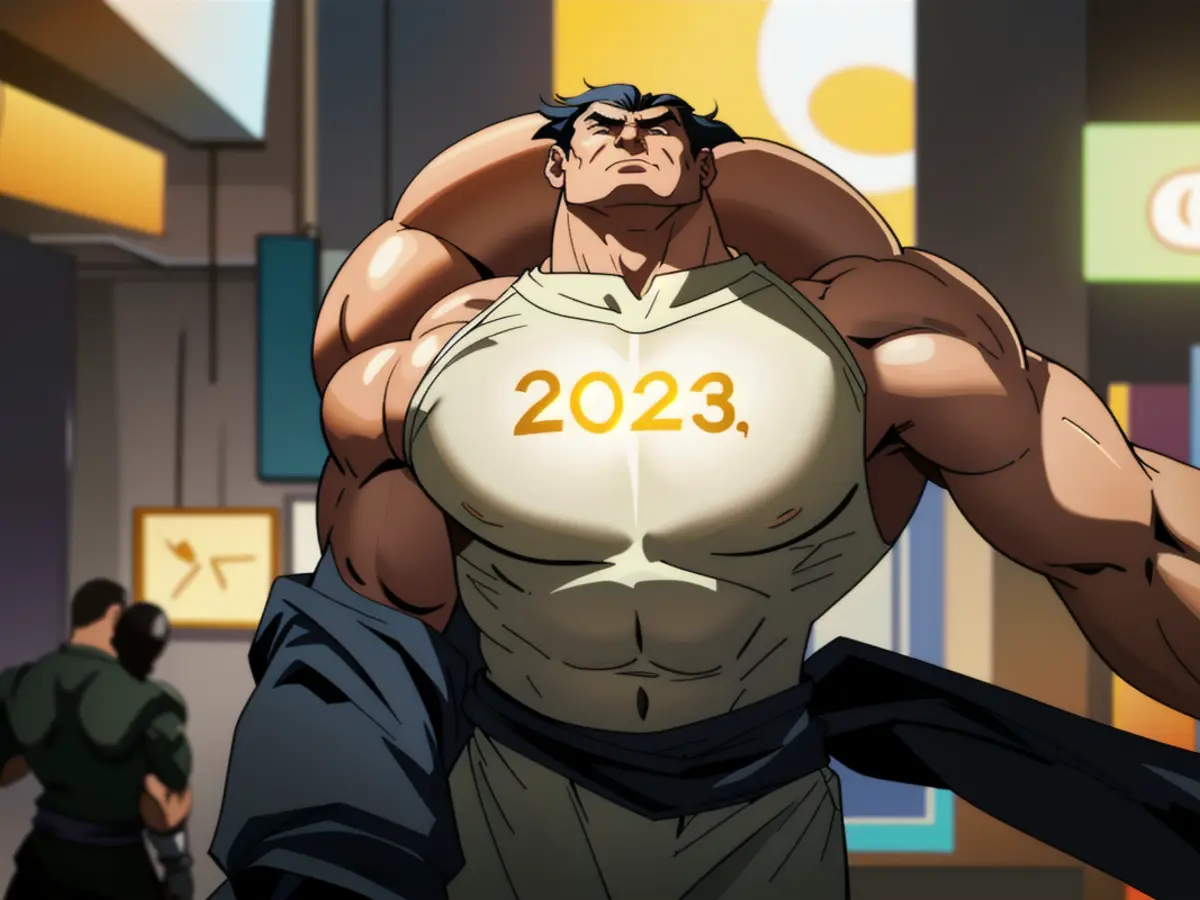 Anticipated performance of the stock market in the year 2025.