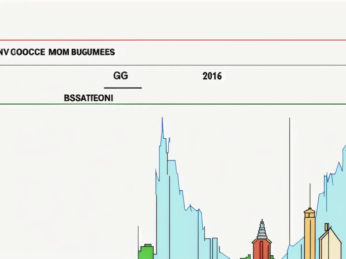 Doge currency, Dogecoin's value, Doge, Elon Musk, Tesla's CEO, Donald Trump, Bitcoin, Bitcoin's value, cryptocurrencies, blockchain technology, price chart.